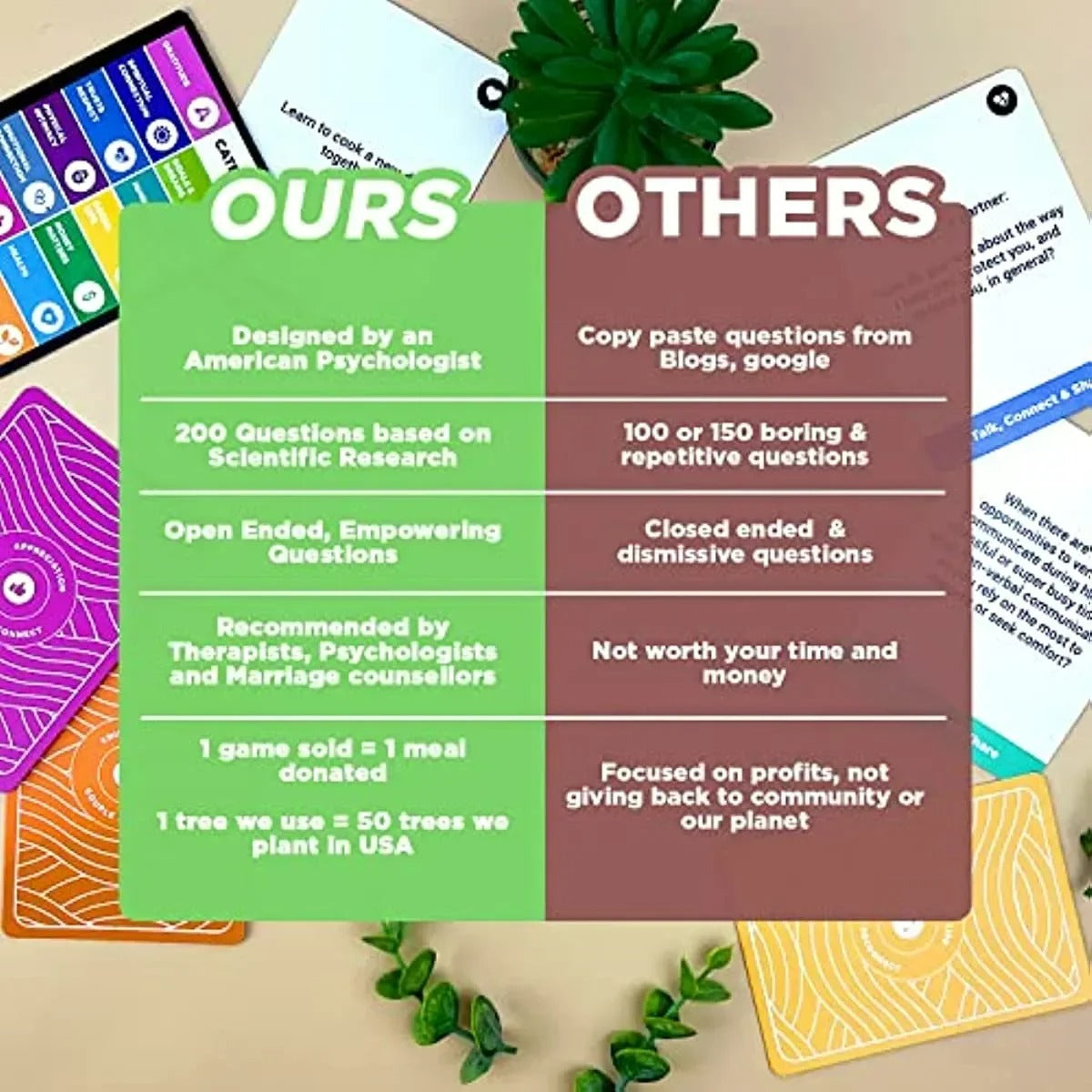 Pleasure Couple Reconnect Card Game: The Date Night Revolution